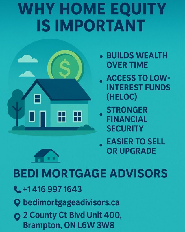 Why Is Home Equity Important?
Your home isn’t just a place to live — it’s one of the most powerful financial tools you can have. Building home equity gives you the flexibility and freedom to achieve your financial goals faster.

Here’s why home equity matters:
• Builds wealth over time
• Access to low-interest funds (HELOC)
• Stronger financial security
• Easier to sell or upgrade your home

At Bedi Mortgage Advisors, we help you make smart moves to grow your equity faster. Whether you’re a first-time homebuyer, looking to refinance, or planning an investment property, we’re here to guide you every step of the way.

⸻

Contact Us Today
Bedi Mortgage Advisors
+1 416 997 1643
bedimortgageadvisors.ca
2 County Ct Blvd Unit 400, Brampton, ON L6W 3W8

⸻

#HomeEquity #HELOC #MortgageBroker #MortgageAdvice #CanadianRealEstate #RefinanceMortgage #BuildWealth #FirstTimeHomeBuyer #RealEstateInvestment #BramptonMortgage #HomeLoanHelp #FinancialFreedom #BediMortgageAdvisors #MortgageSolutionsCanada #RealEstateTips