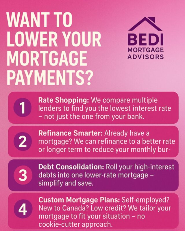 Want to LOWER your mortgage payments?
Here’s how Bedi Mortgage Advisors can make it happen:

1. Rate Shopping:
We compare multiple lenders to find you the lowest interest rate — not just the one from your bank.

2. Refinance Smarter:
Already have a mortgage? We can refinance to a better rate or longer term to reduce your monthly burden.

3. Debt Consolidation:
Roll your high-interest debts into one lower-rate mortgage — simplify and save.

4. Custom Mortgage Plans:
Self-employed? New to Canada? Low credit? We tailor your mortgage to fit your situation — no cookie-cutter approach.

5. Prepayment Strategies:
We show you how to reduce interest costs with smart prepayment options and flexible features.

⸻

Let us help you save BIG on your home financing.

Bedi Mortgage Advisors – Expert Advice. Better Rates. Real Results.

FSRA # M25000548
Call: 416-997-1643
Email: info@bedimortgageadvisors.ca
Address: 2 County Ct Blvd Unit 400, Brampton, ON L6W 3W8
Website: www.bedimortgage.ca

#LowerMortgage #MortgageSavings #RefinanceToday #MortgageBroker #BediMortgageAdvisors #SmartHomeFinancing #GTARealEstate #BramptonHomes #MortgageTips #HomeOwnership #debtfreejourney